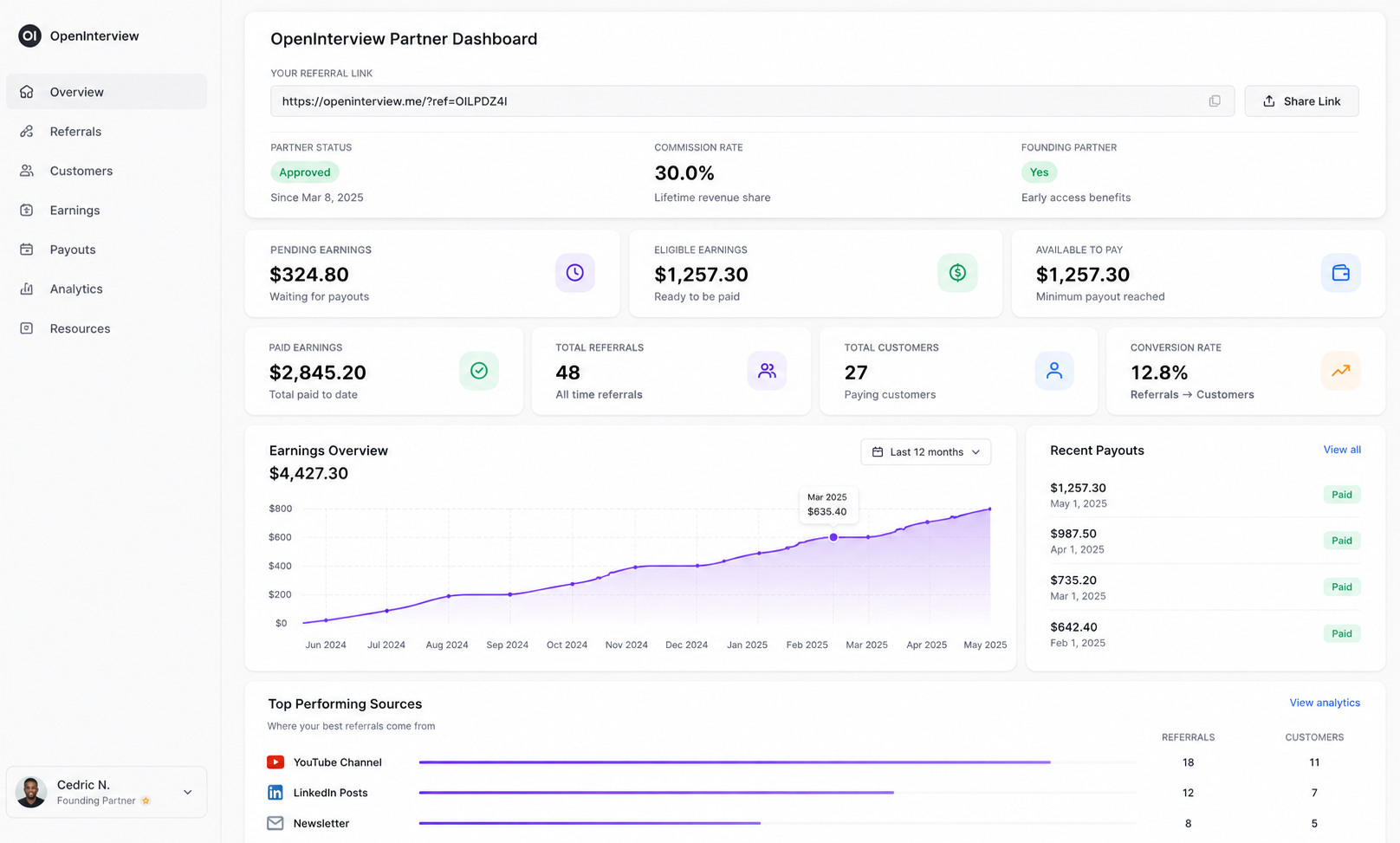 OpenInterview Partner Dashboard